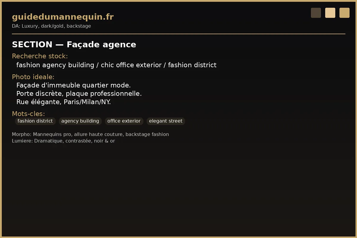 Façade agence mannequins quartier mode