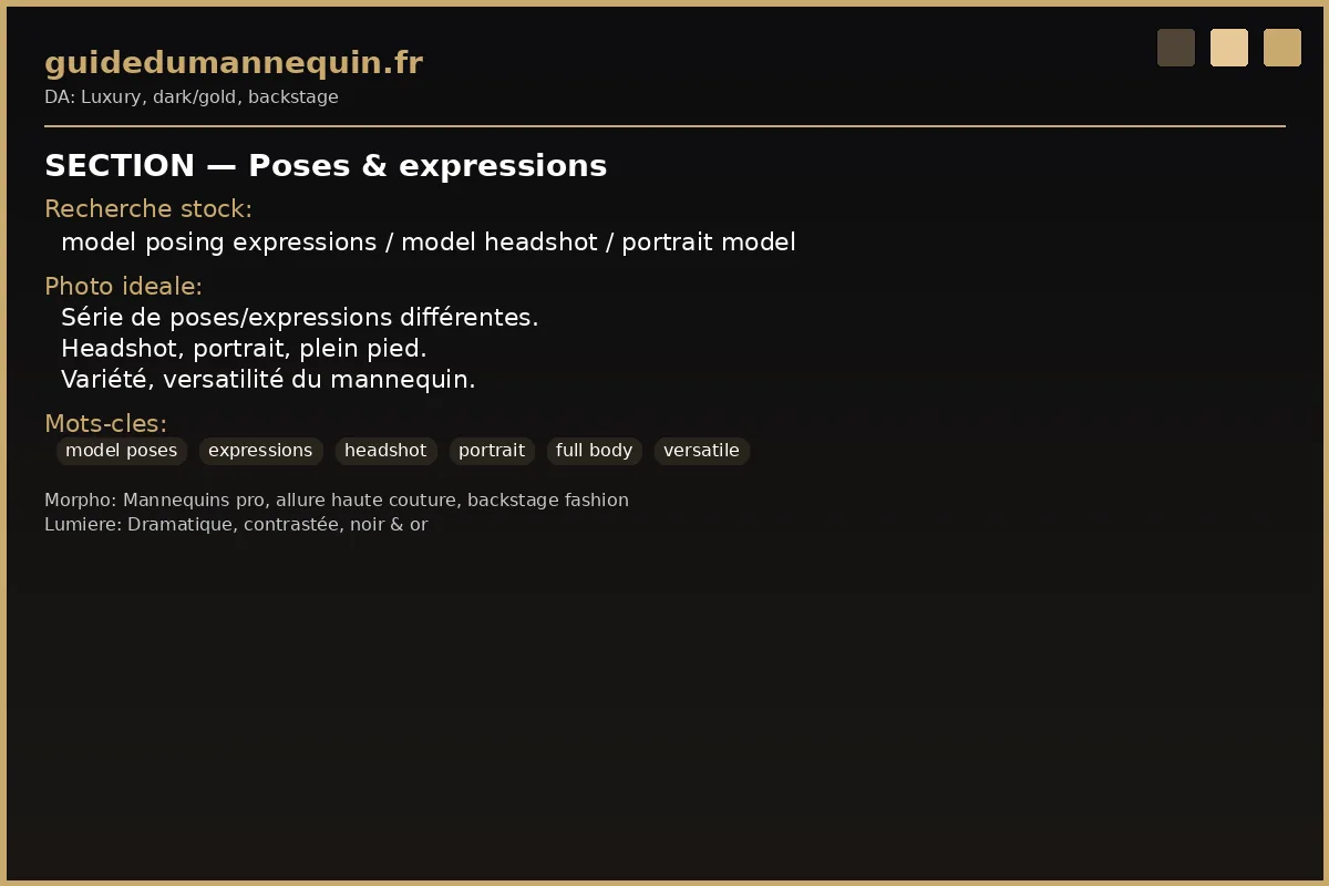 Mannequin posant — variété de poses et expressions