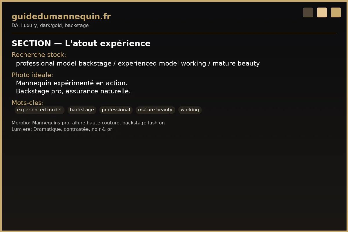 Mannequin expérimenté — l'atout de la maturité
